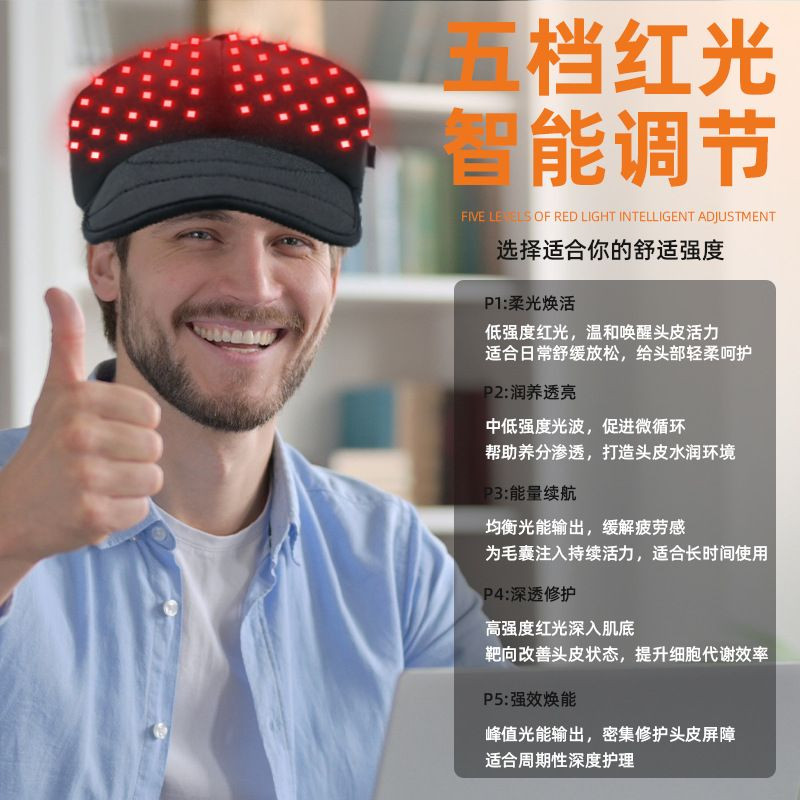 Red Light Hair Care Hat – 24W Dual Band Infrared Therapy