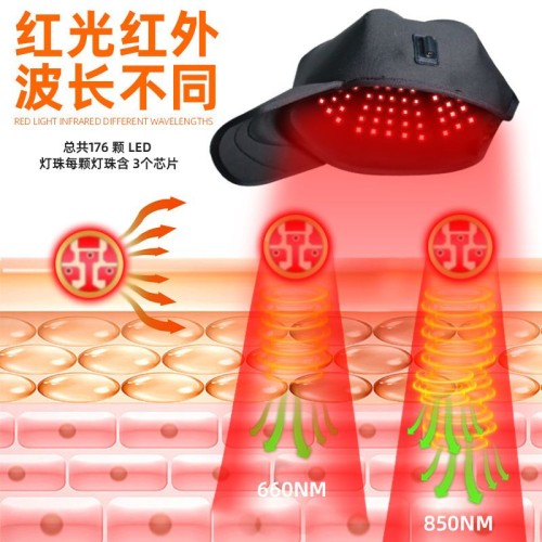 Red Light Hair Care Hat – 24W Dual Band Infrared Therapy